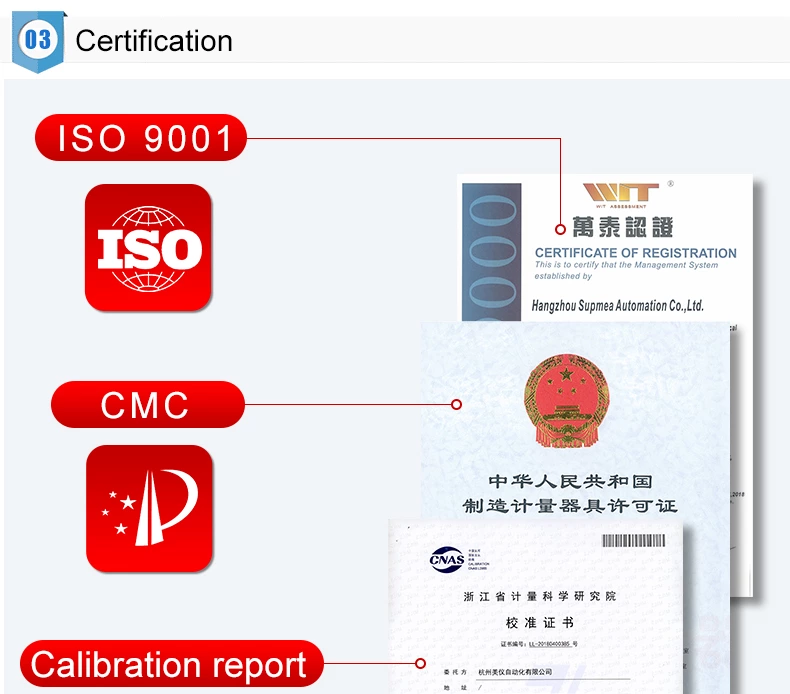 magnetic flowmeter ce