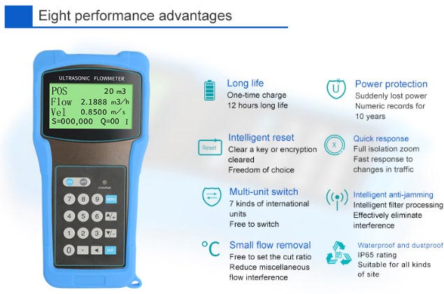 SUP-2000H handheld ultrasonic flow meter advantage