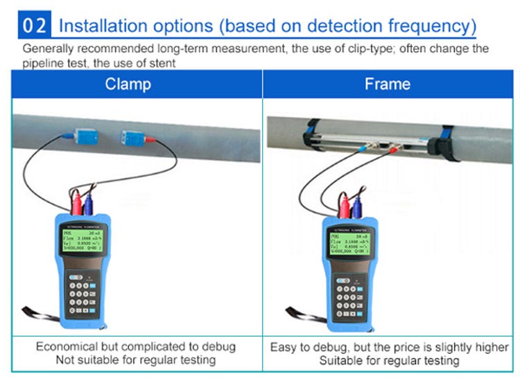 ultrasonic flow meter installation