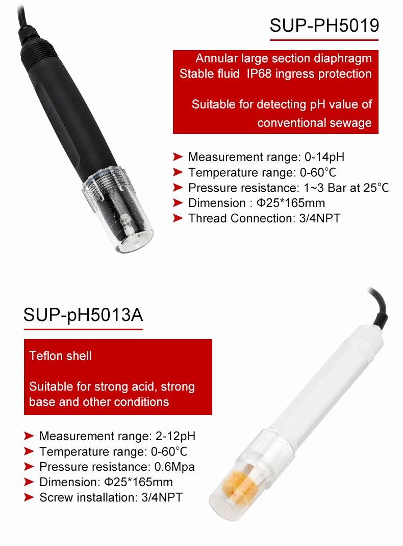 SUP-PH5019 pH sensor ip68 ph sensor