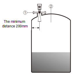 level meter tank