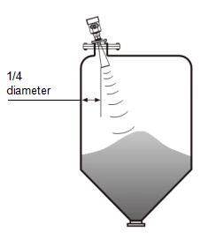 radar level meter intall in tank
