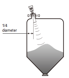  radar level meter intall in tank