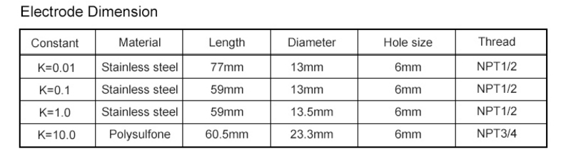 ec sensor dimension