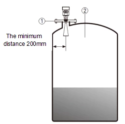 level meter level meter 200m