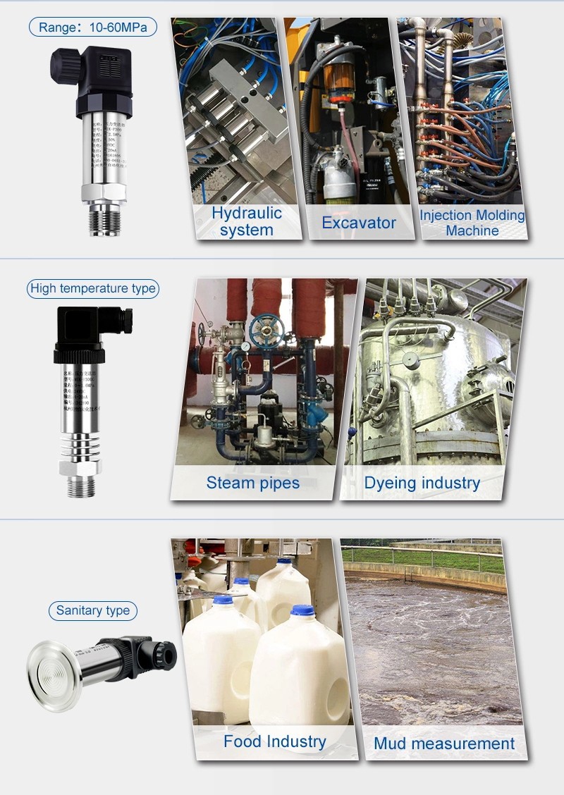 smart pressure transmitter