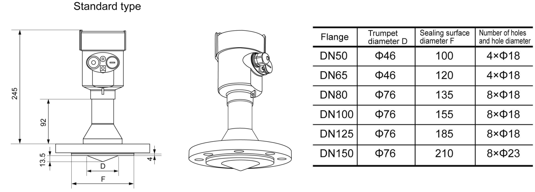 tank radar level transmitter