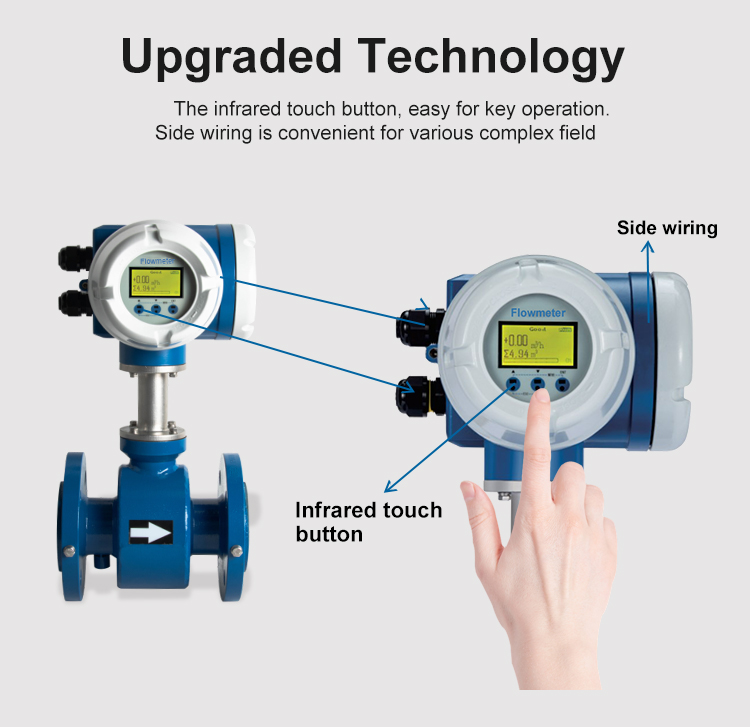 High accuracy Electromagnetic flow meter