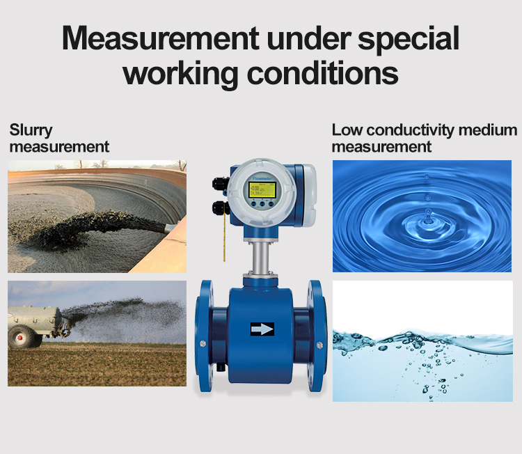 slurry flowmeter